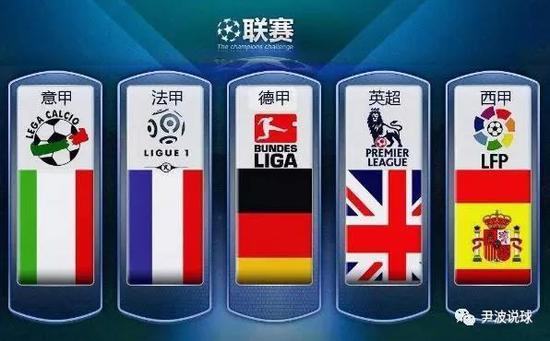 后防线
